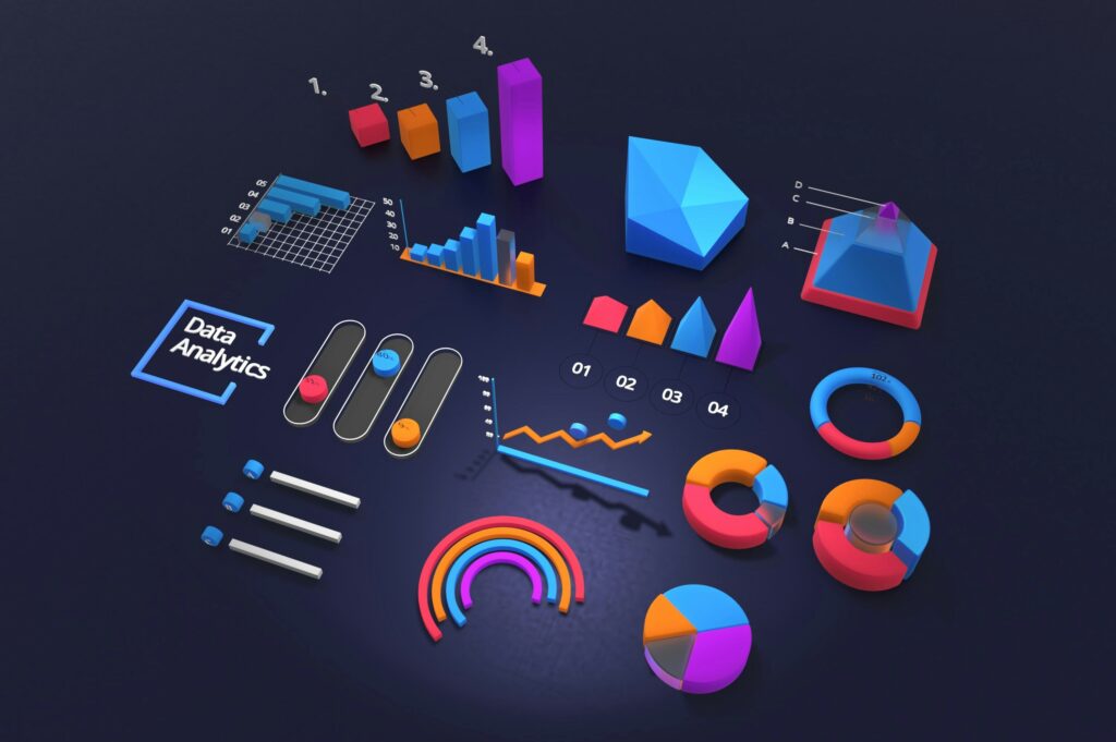 Data visual types