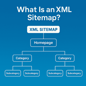 What is an XML Sitemap?